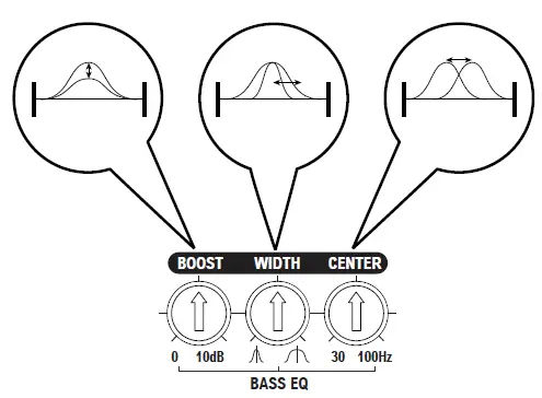 Hifonics HFEQ Crossover Line Driver Amplifier-fig- (10)
