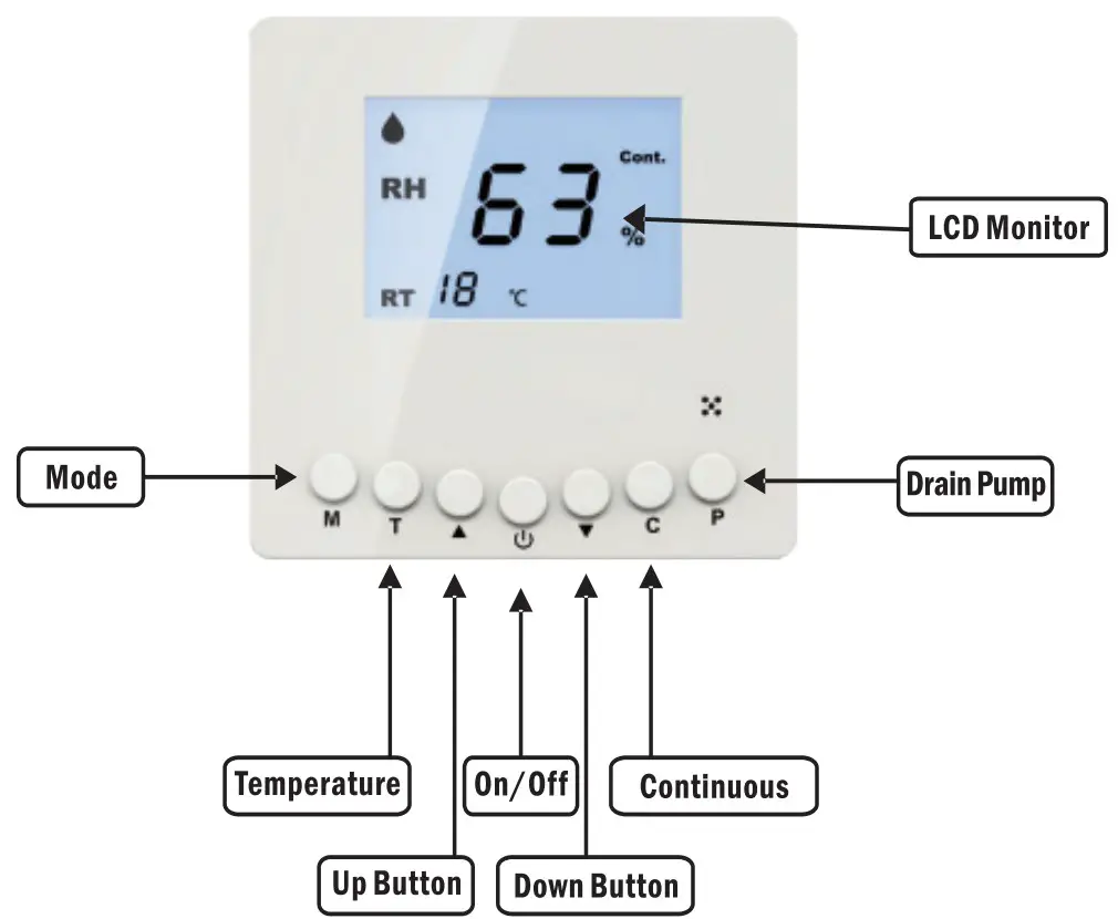 Guardian SNS 120 Pints Crawl Space Dehumidifiers - button