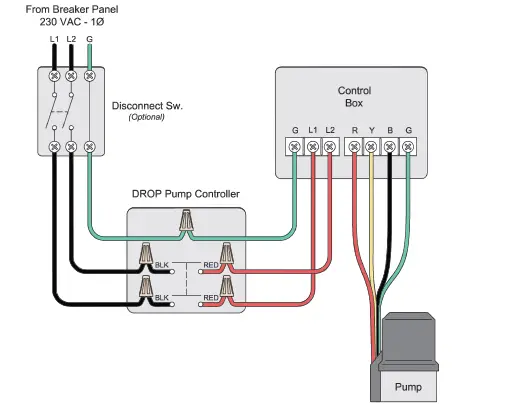 DROP-DPC-230-25-Pump-Control-Kit-11