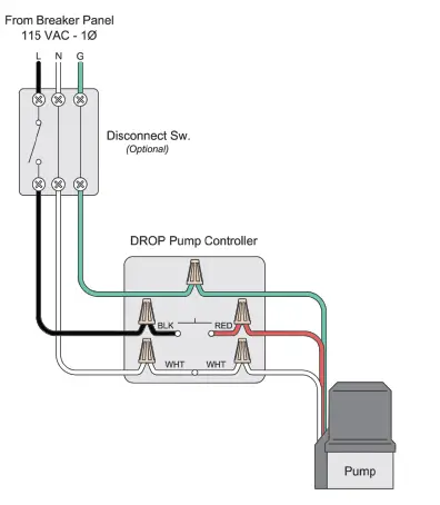 DROP-DPC-230-25-Pump-Control-Kit-12