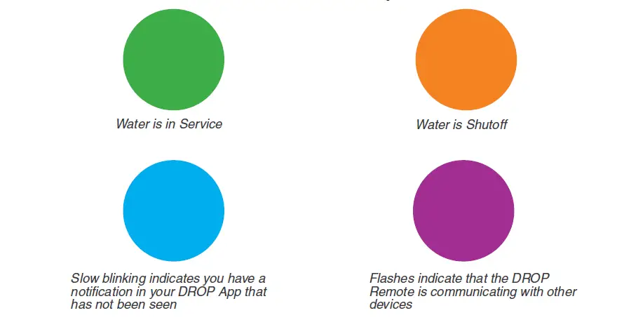DROP-DPC-230-25-Pump-Control-Kit-18