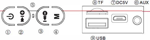 TIRUNI-TG026-Super-Bass-Bluetooth-Speaker-01