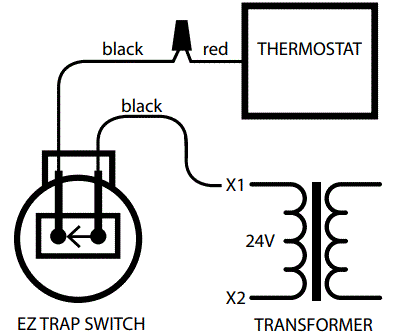 RECTORSEAL-EZ-TRAP-EZT224-3-4-Inch-Compact-Threaded-Overflow-Switch-FIG-4