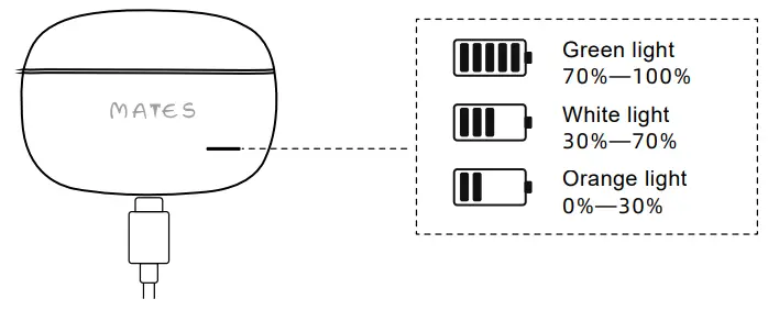 MatesPro T10 Wireless Earbuds - setup5