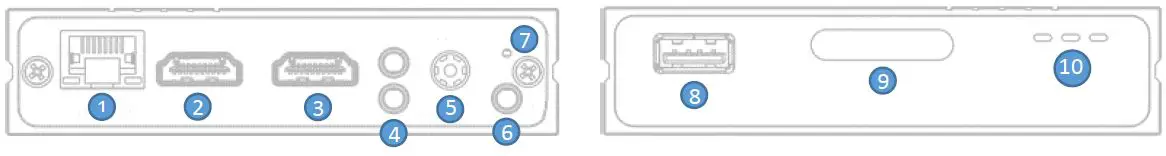 KILOVIEW-N6-HDMI-to-NDI-and-NDI-HX-Bidirectional-Converter-fig 2