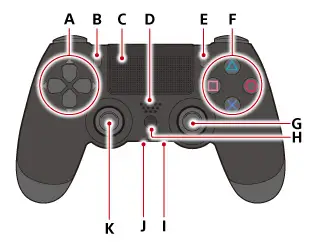 PlayStation-3003238-DualShock-4-Wireless-Controller-fig-1