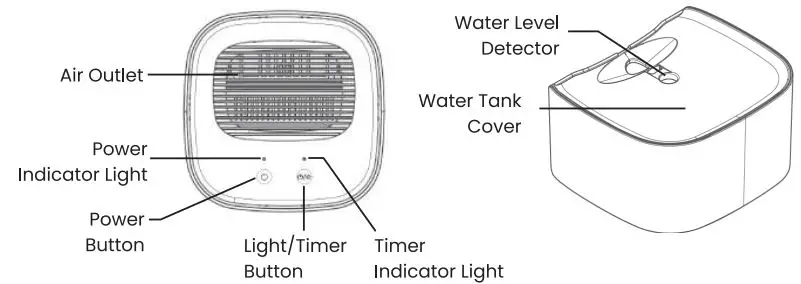 Pro-Breeze-PB-17-UK-1-Litre-Peltier-Dehumidifier-fig 2