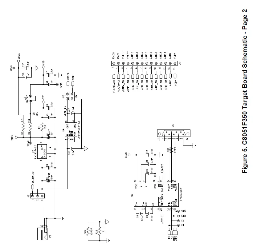 SILICON-LABS-C8051F35x-DK-Development-Kit-FIG-12