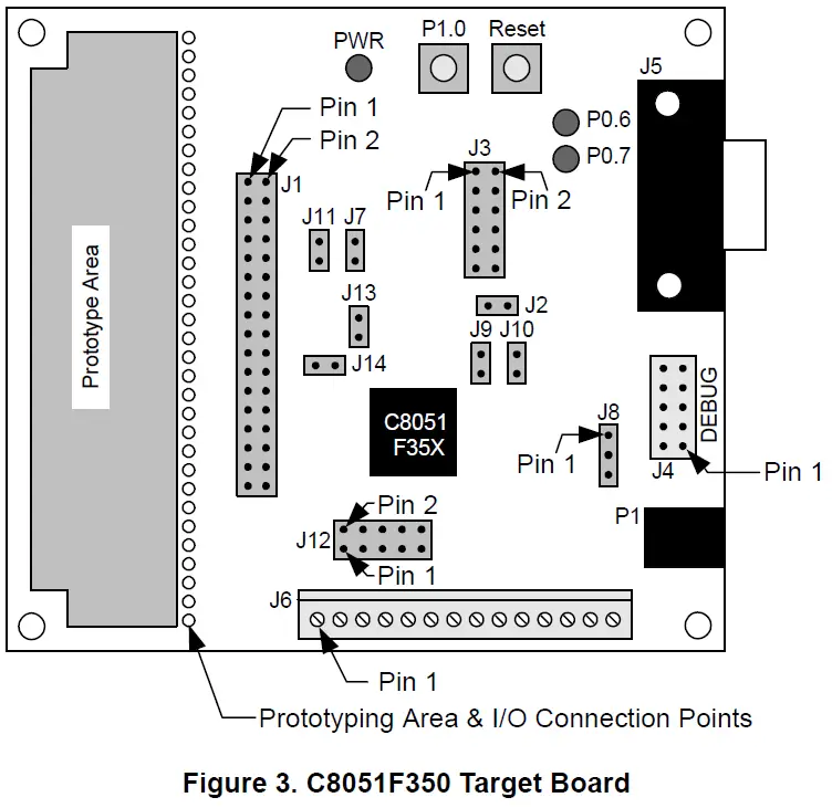 SILICON-LABS-C8051F35x-DK-Development-Kit-FIG-8