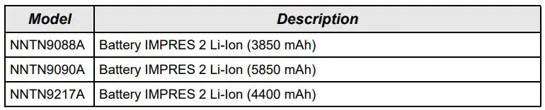 MOTOROLA SOLUTIONS PMLN6127A APX NEXT Land Mobile Radio Owner's Manual - Batteries