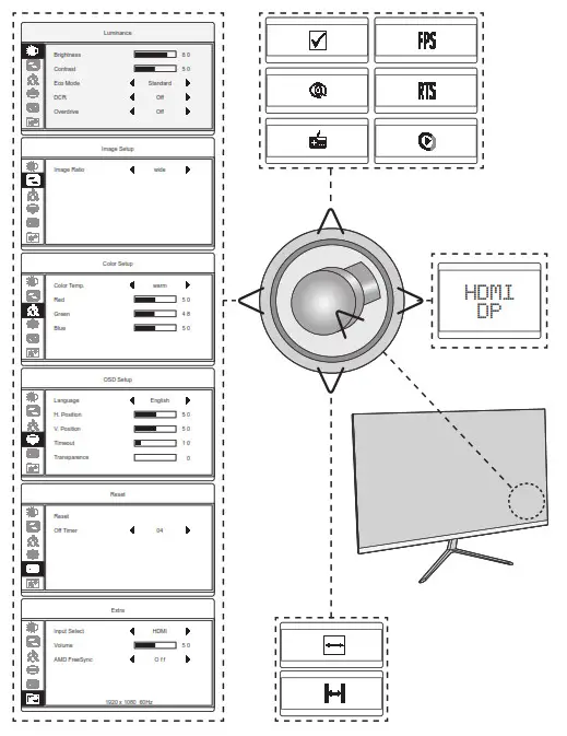 PEAQ PMO S271 IQC 27 Inch LED Monitor - FIG