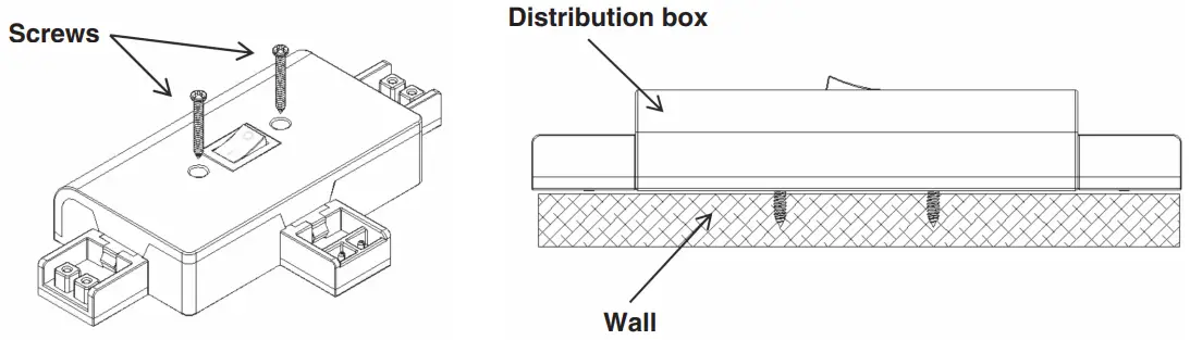 Distribution Box Assembly Instructions