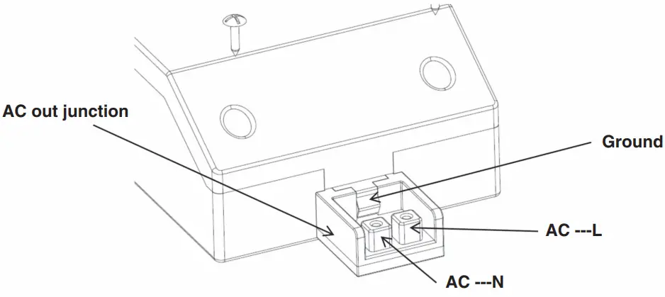 Function Description