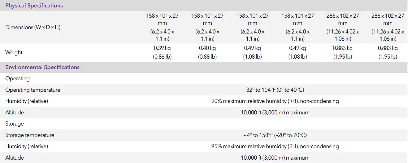NETGEAR-GS316EPP-PoE+-Gigabit-Ethernet-Plus-Switches-fig-4