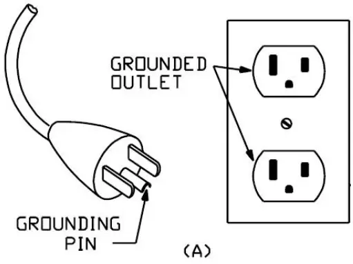 SUNNY HEALTH FITNESS SF T722072 Nimble Smart Compact Treadpad Treadmill - GROUNDING METHOD