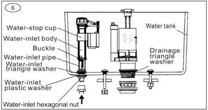 Beba 26914A Dual Flush Valve - Examination