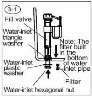 Beba 26914A Dual Flush Valve - Fill valve 1