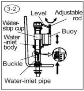 Beba 26914A Dual Flush Valve - Fill valve 2