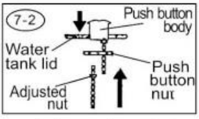 Beba 26914A Dual Flush Valve - Push button 2
