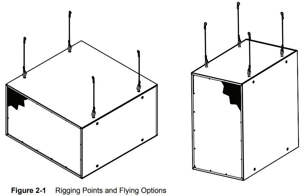 Dolby 218-I Dual Subwoofer - fig 2