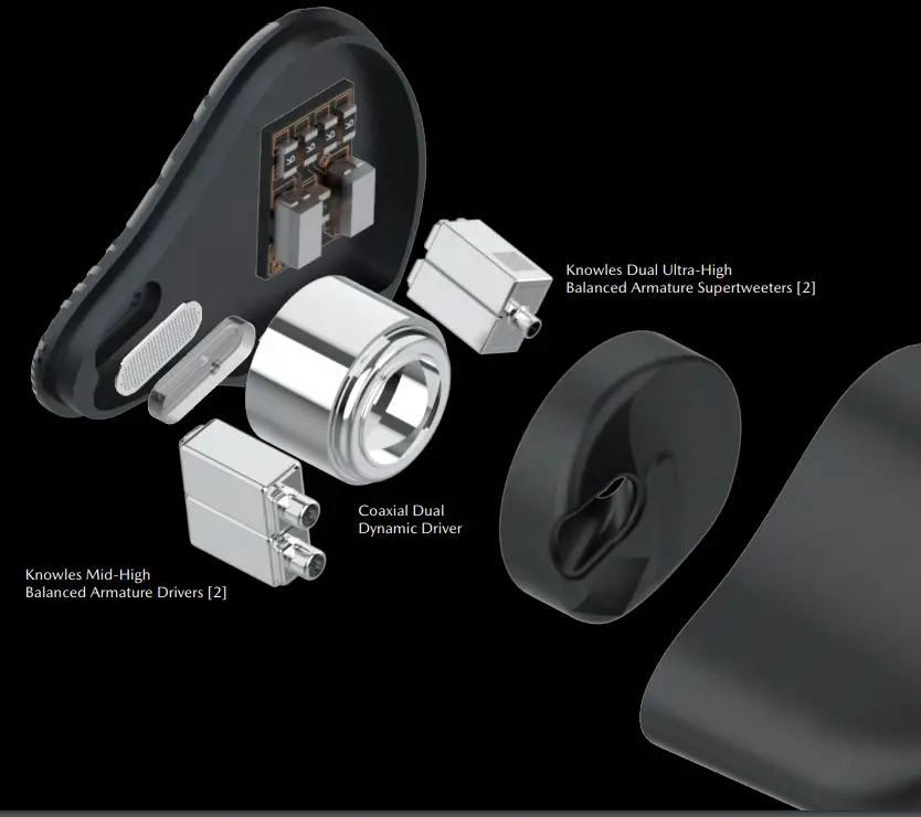 DUNU VULKAN DK-X6 Advanced Six Driver Hybrid In Ear Earphone - EXPERIENCE3