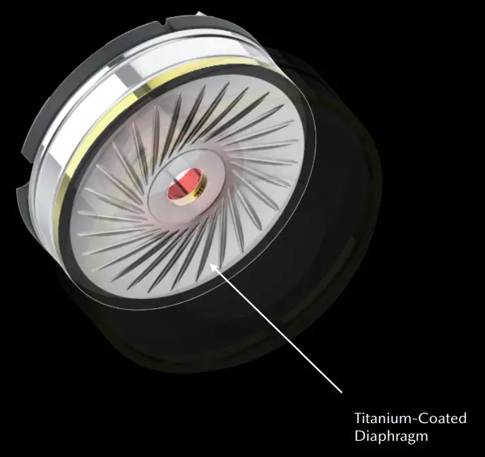 DUNU VULKAN DK-X6 Advanced Six Driver Hybrid In Ear Earphone - EXPERIENCE9