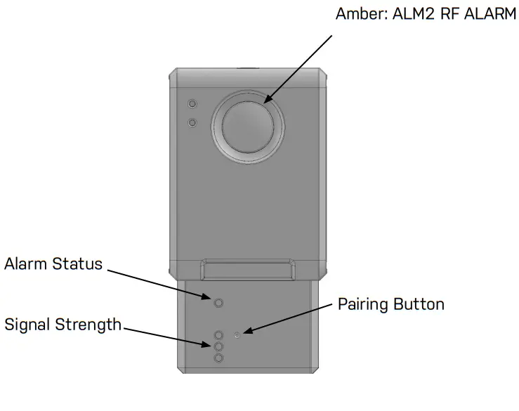 SJE RHOMBUS Xpert Alert RF Alarm System - fig1