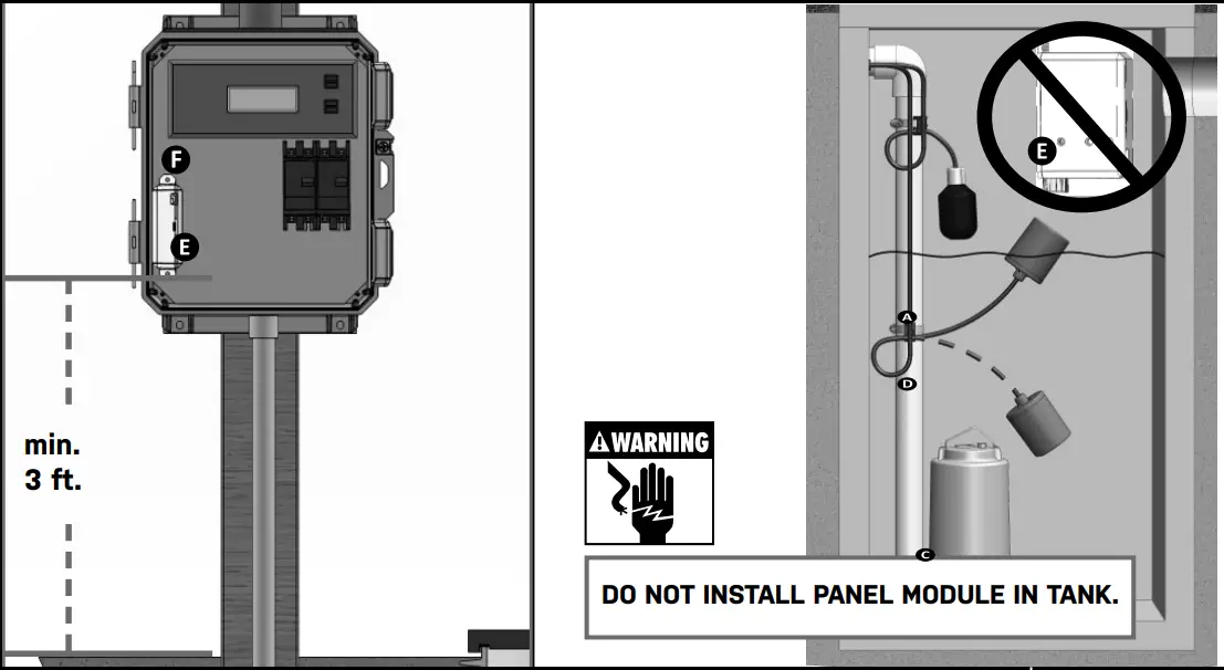 SJE RHOMBUS Xpert Alert RF Alarm System - fig3