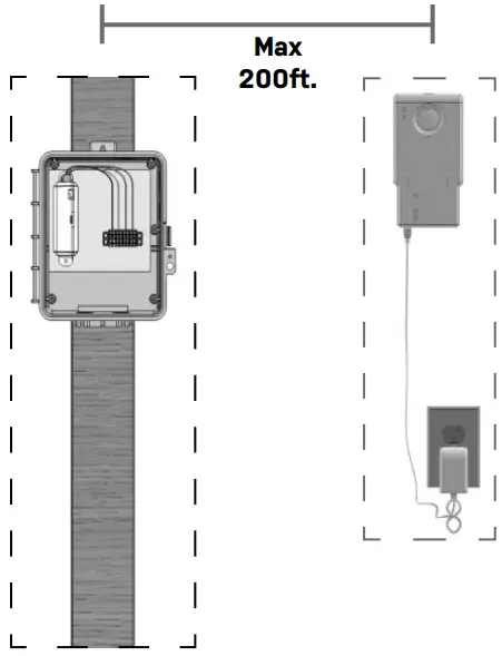 SJE RHOMBUS Xpert Alert RF Alarm System - fig6