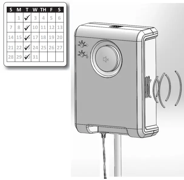 SJE RHOMBUS Xpert Alert RF Alarm System - fig7