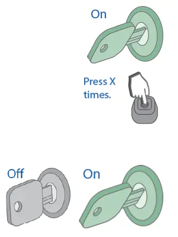 StarLine-i96-CAN-Immobilizer-FIG-11