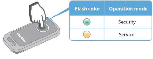 StarLine-i96-CAN-Immobilizer-FIG-3