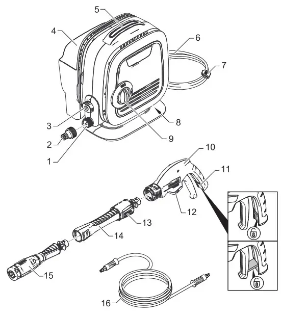 KARCHER K Mini Pressure Washer - fig 1