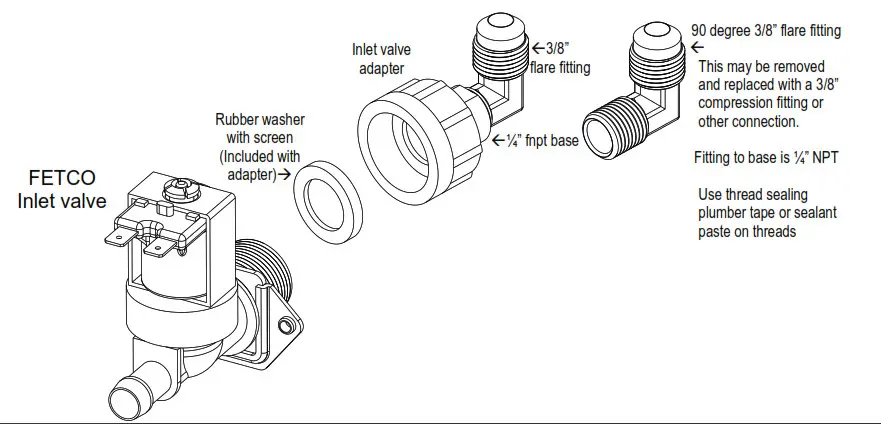 Clarke CIS666 Mini Garden Shed - fig 1