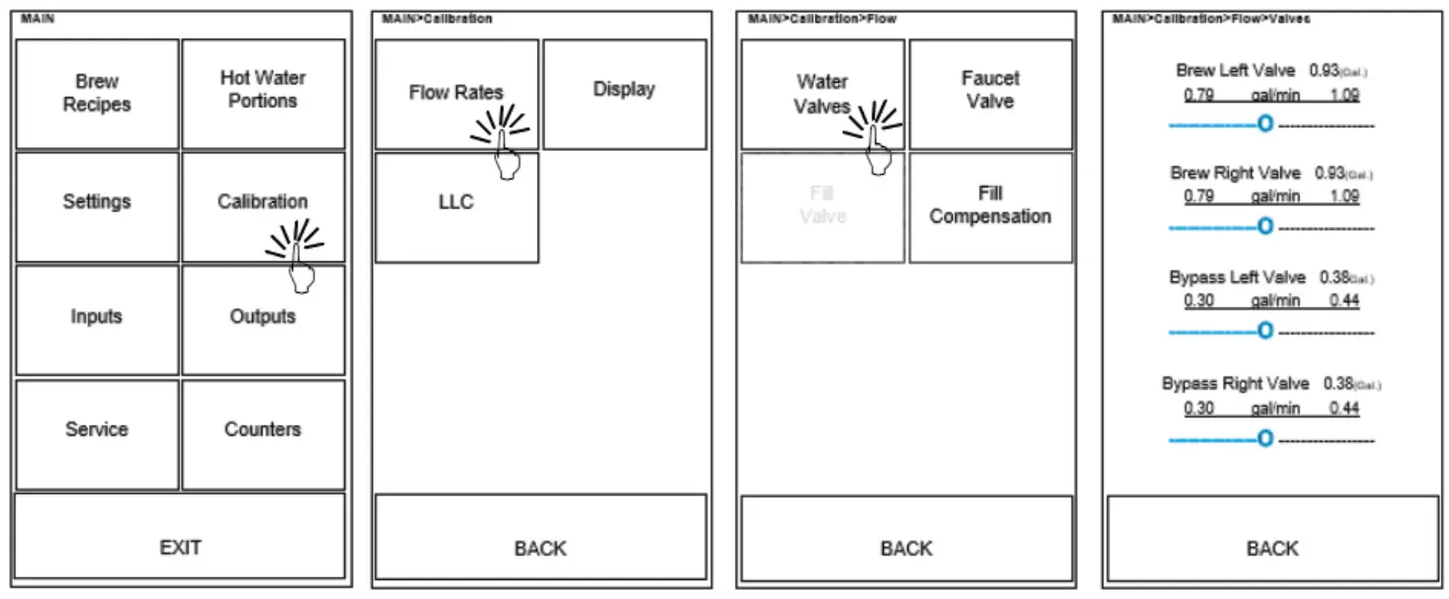 FETCO CBS-2251 Twin Station Coffee Brewer - Fig23