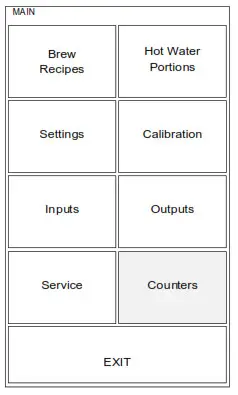 FETCO CBS-2251 Twin Station Coffee Brewer - Fig6