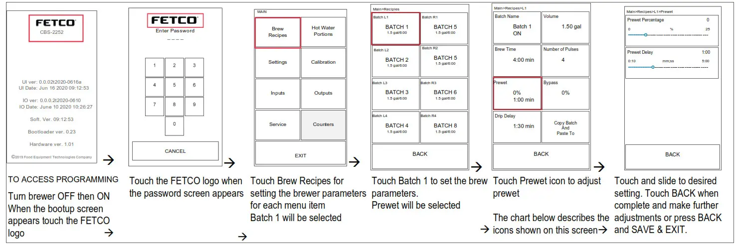 FETCO CBS-2251 Twin Station Coffee Brewer - Fig8