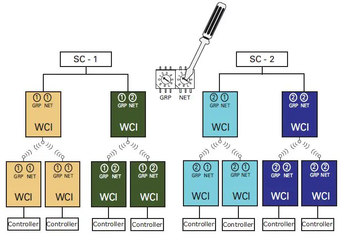 TRANE-X13790901030-Air-Fi-Wireless-Communications-Interface-fig-1