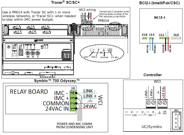 TRANE-X13790901030-Air-Fi-Wireless-Communications-Interface-fig-4