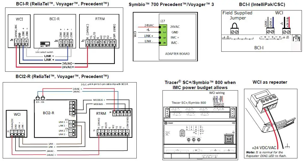TRANE-X13790901030-Air-Fi-Wireless-Communications-Interface-fig-5