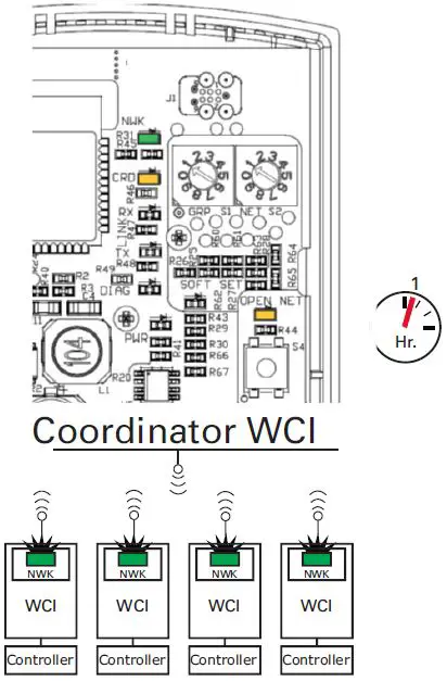 TRANE-X13790901030-Air-Fi-Wireless-Communications-Interface-fig-8