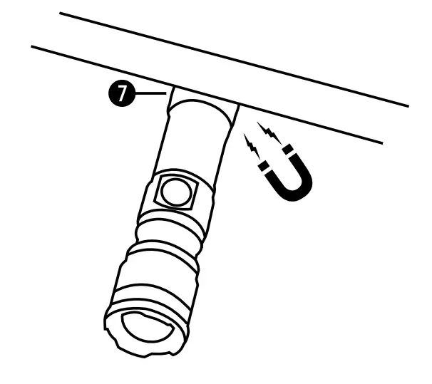 BRESSER-ILUMINOS-1000-LED-Zoom-Flashlight-fig- (11)