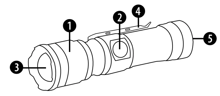 BRESSER-ILUMINOS-1000-LED-Zoom-Flashlight-fig- (6)