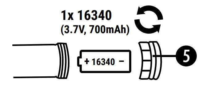 BRESSER-ILUMINOS-1000-LED-Zoom-Flashlight-fig- (7)