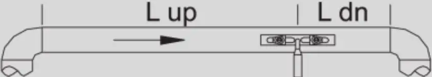 Pipe routings and sensor position