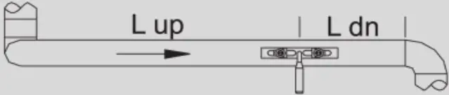 Pipe routings and sensor position