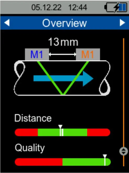 stallation view with good setting 