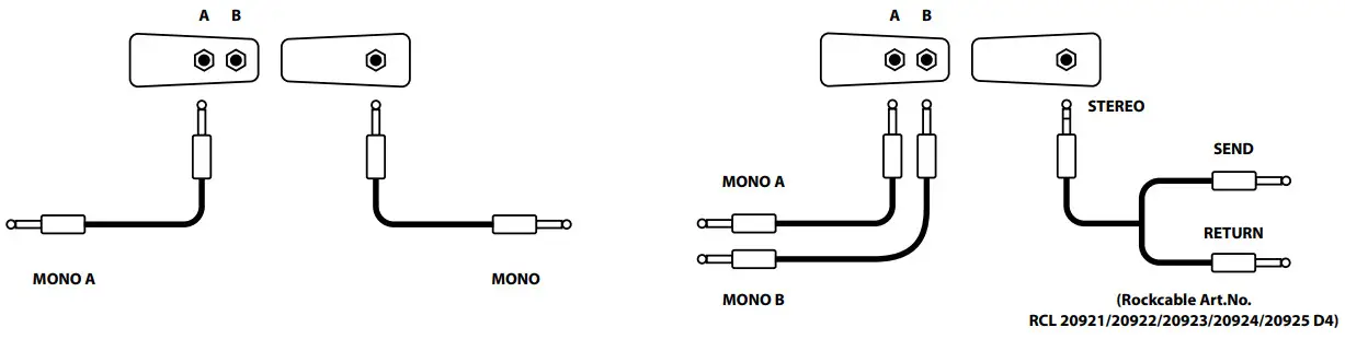 ROCKBOARD Mini Mounting MOD TRS Patchbay - Since the Mini Mounting