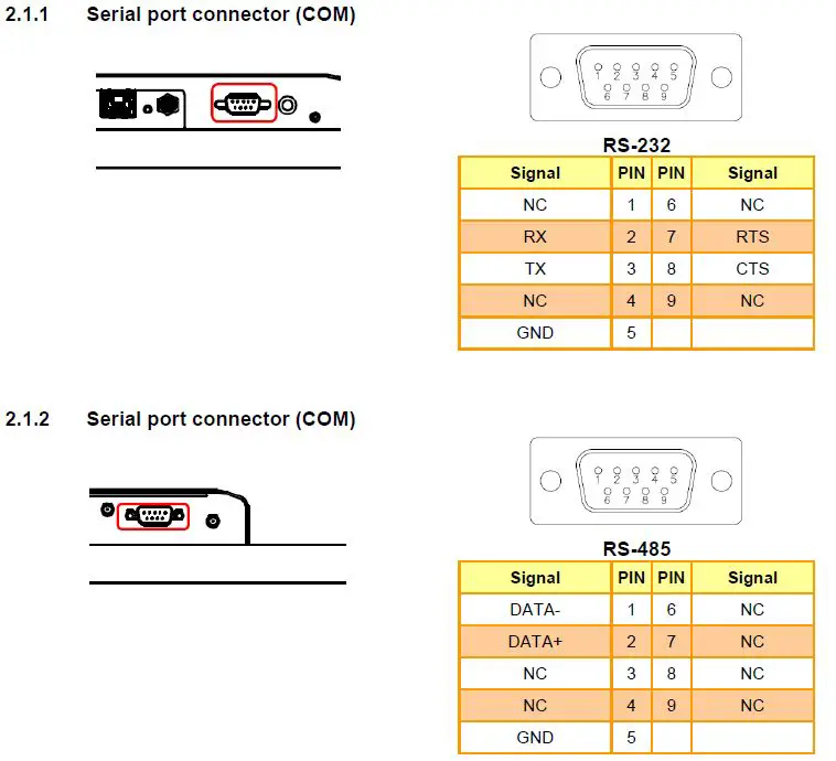 Avalue-SID-21WR2-21.5-Inch-Panel-PC-with-Rockchip-PRODUCT.webp-FIG-3 - Copy