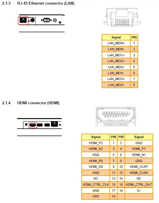 Avalue-SID-21WR2-21.5-Inch-Panel-PC-with-Rockchip-PRODUCT.webp-FIG-4 - Copy
